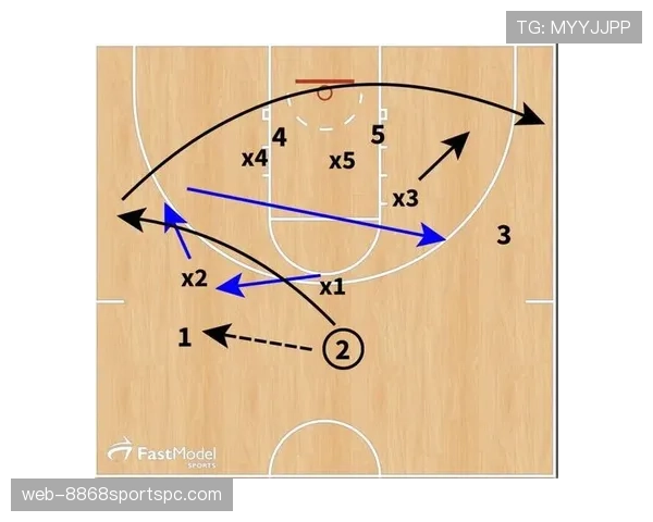 皮蓬无球跑动牵制力仍影响现代侧翼防守策略