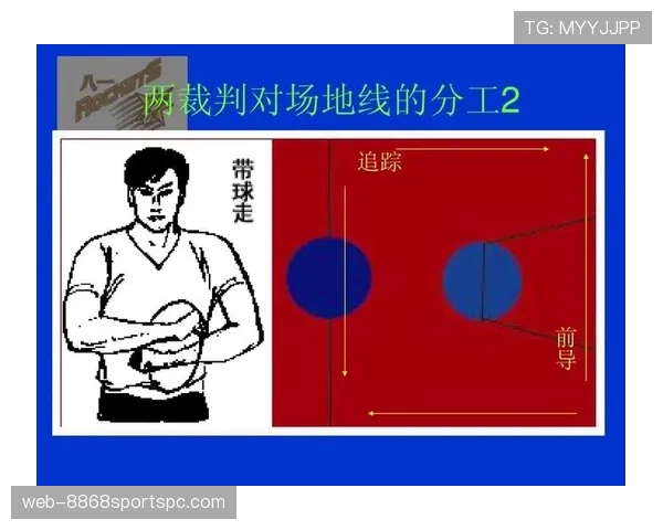 全面详解篮球规则中推人犯规的定义与现场判罚标准