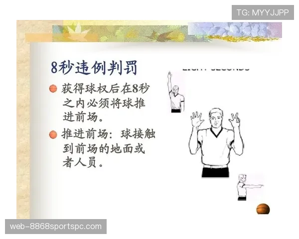篮球规则新手必读：到底什么是“八秒违例”？